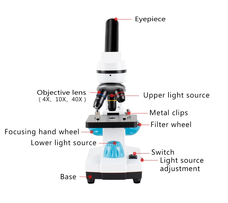 Microscope HD biologique Zoom 2000x